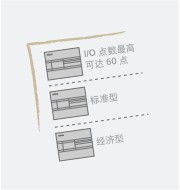 機(jī)型豐富，更多選擇